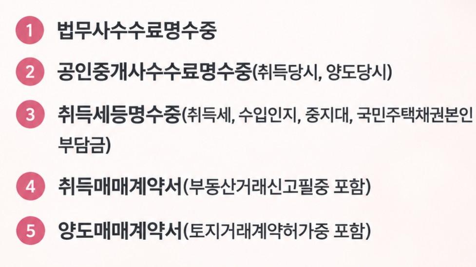 양도소득세 미리 가계산 해드립니다.